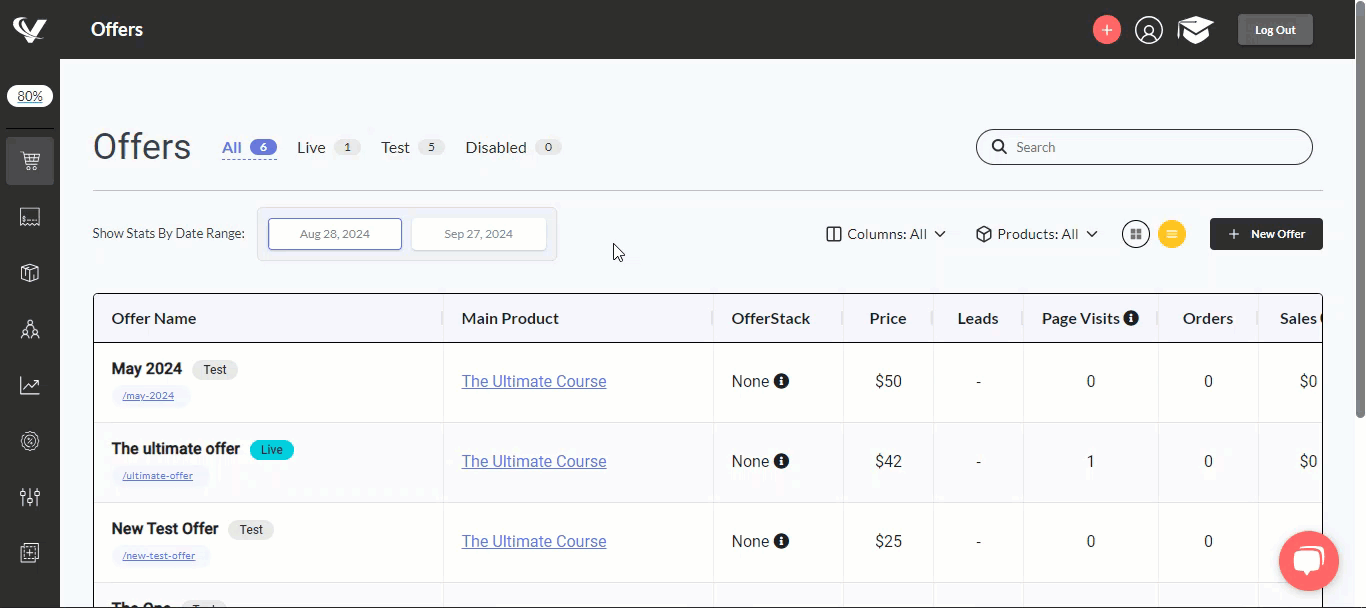 Scroll Offers Dashboard